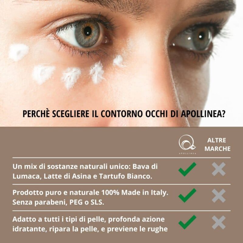 Crema Contorno Occhi alla Bava di Lumaca e Tartufo Bianco