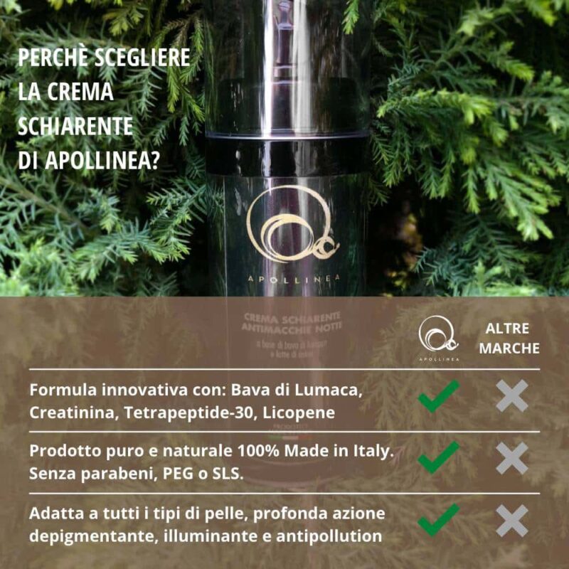 La Crema Schiarente macchie alla bava di lumaca di Apollinea, attenua le macchie scure e previene la comparsa di nuove, impedendo la formazione di accumuli di melanina.