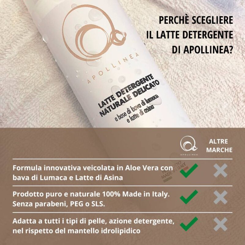 Il Latte Detergente di Apollinea è un prodotto 100% naturale, adatto per pelli sensibili. A base di Aloe Vera, Latte di Asina e Bava di Lumaca