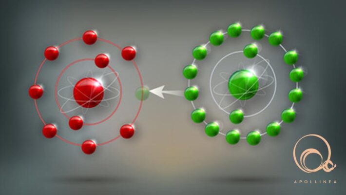 Apollinea e i Radicali liberi: perché sono dannosi per la pelle