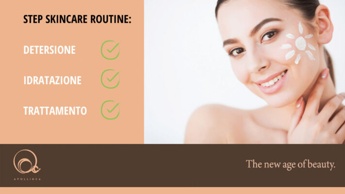 Step skincare routine con i prodotti naturali Apollinea