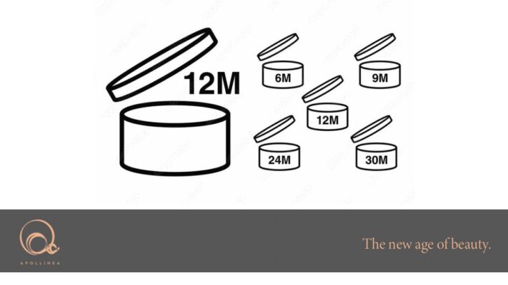 Pao cosmetici: cos’è e perché è importante