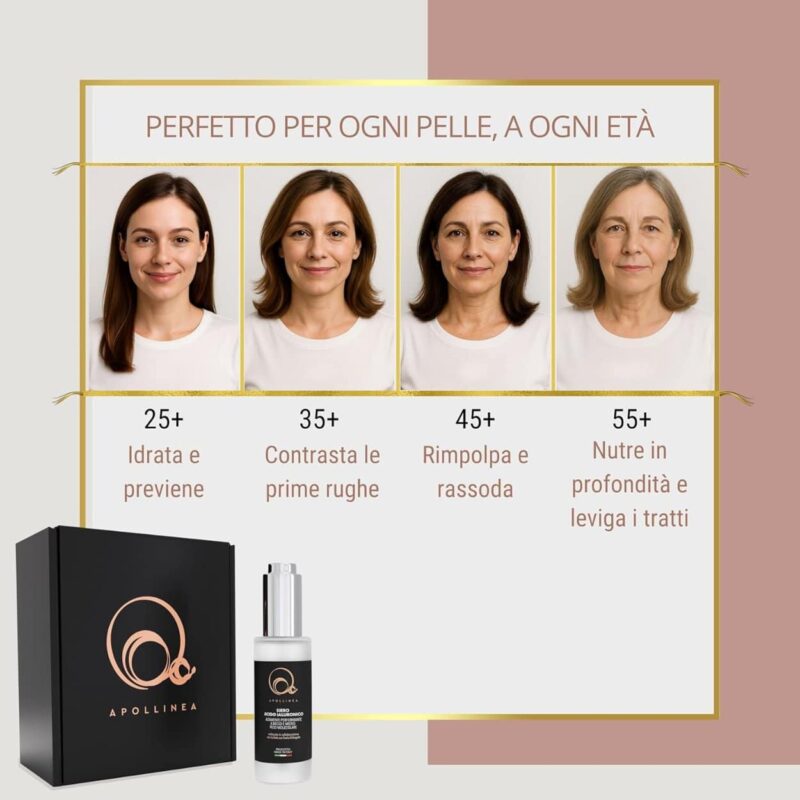 Siero Acido Ialuronico puro basso peso molecolare e medio peso molecolare, altamente performante, un nuovo prodotto puro nella linea di cosmetica naturale anti-age di Apollinea