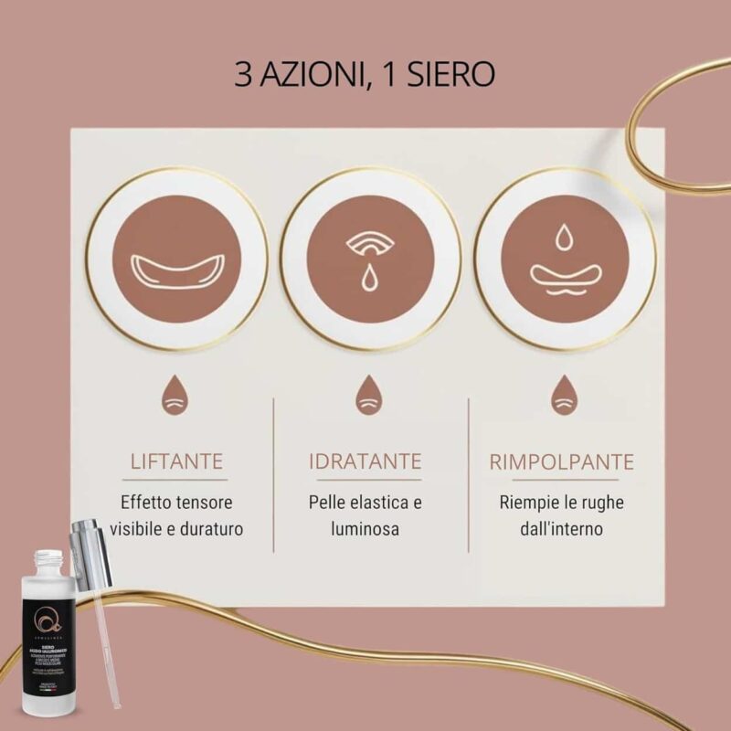 Siero Acido Ialuronico puro basso peso molecolare e medio peso molecolare, altamente performante, un nuovo prodotto puro nella linea di cosmetica naturale anti-age di Apollinea